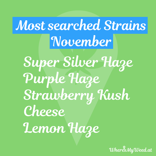 most searched cannabis strains november
