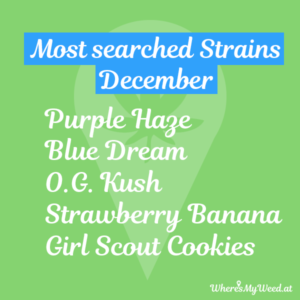 popular weed strains in december
